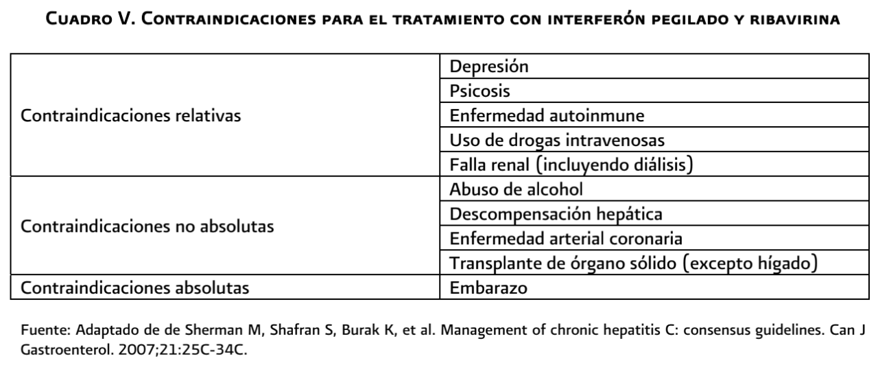 5. Tratamiento 8 - GPC-IMSS-336